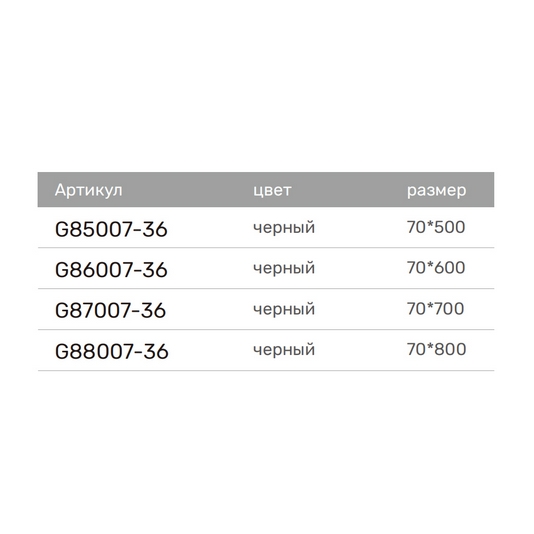 G88007-36